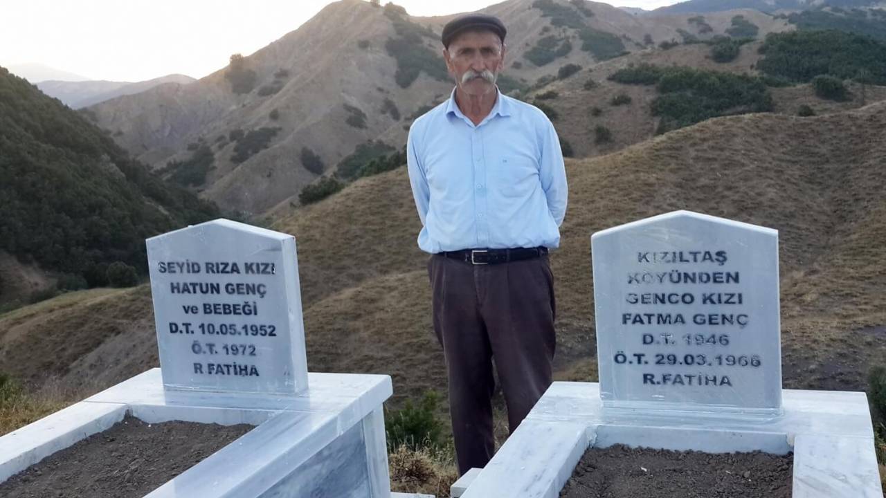 Elgazi Köyü – Türbe ve Mezarlar&nbsp;